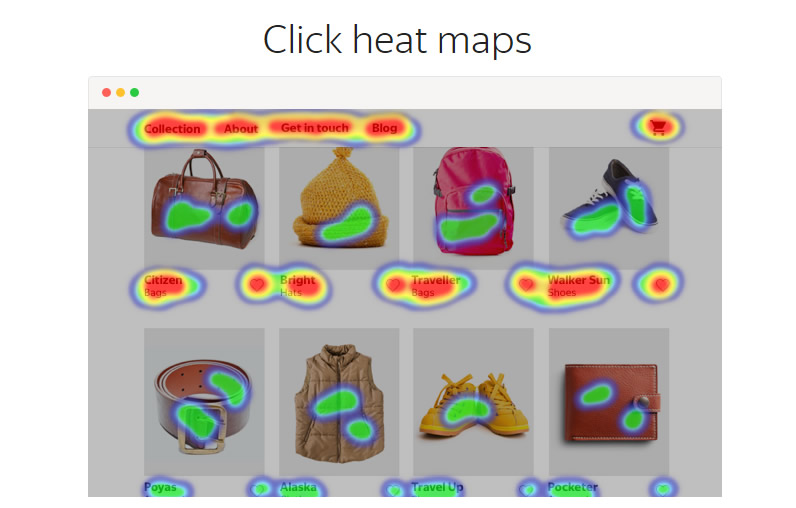 mapa de calor por clics