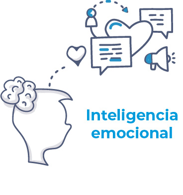 Inteligencia emocional para aumentar las ventas