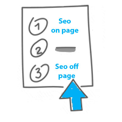 Estrategia seo on page y off page